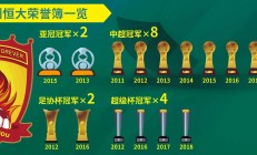 开运体育电脑版关于国安主场打平恒大，继续领跑积分榜的信息