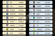 开云体育电脑版-世俱杯死亡之组首秀!数据:巴黎华丽进攻破马竞的简单介绍
