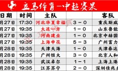 开运体育电脑版上港客场作战，力争三分反超积分榜领头羊的简单介绍