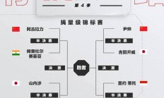 开云体育电脑版-蓝月备战欧国联杯，冲击好战绩