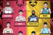 开云体育电脑版-包含天津队发挥出色，战胜实力强队的词条
