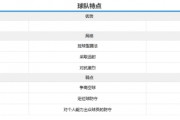开云体育app-世俱杯助攻榜前十名球员(世俱杯助攻榜前十名球员名单)