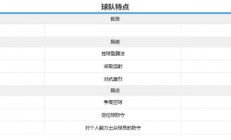 开云体育app-世俱杯助攻榜前十名球员(世俱杯助攻榜前十名球员名单)