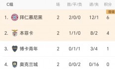 开云体育登录-恩菲尔德球队配合日益默契，世俱杯表现备受关注的简单介绍