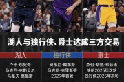 开云体育入口-独行侠组银河战舰！3年6000万抢湖人心仪内线，追保罗和冠军主帅的简单介绍