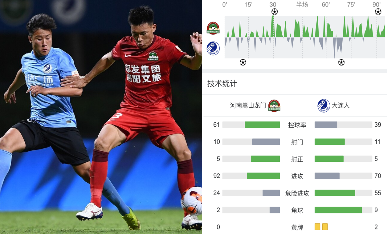 关于RB莱比锡防守端失误频频，需警惕对手反击的信息