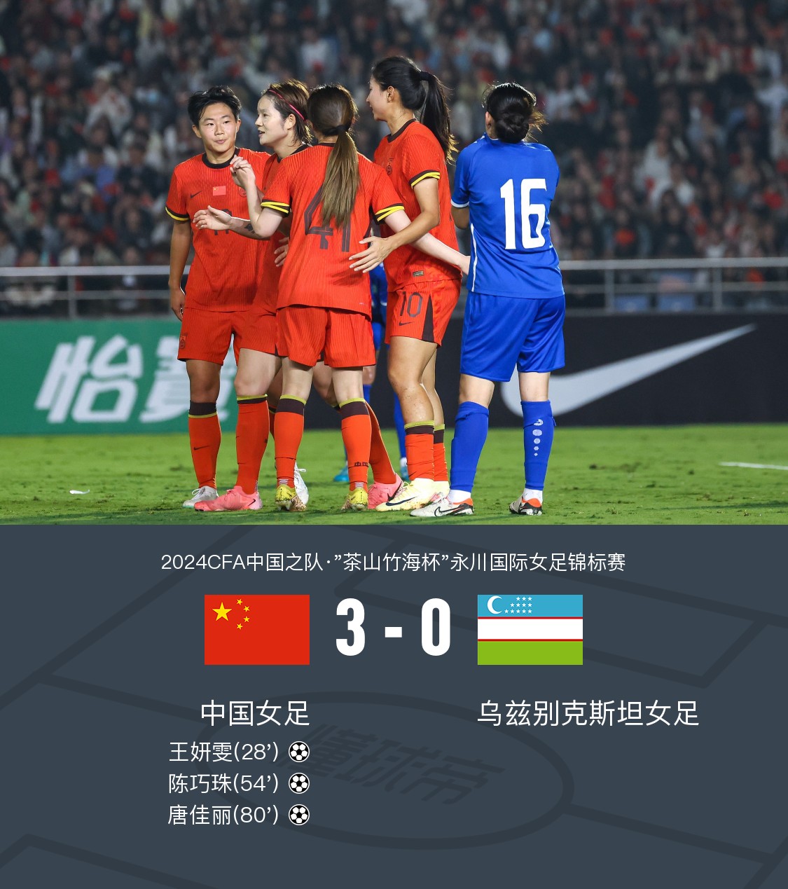 塞尔维亚女足遭遇不敌，惨失晋级机会