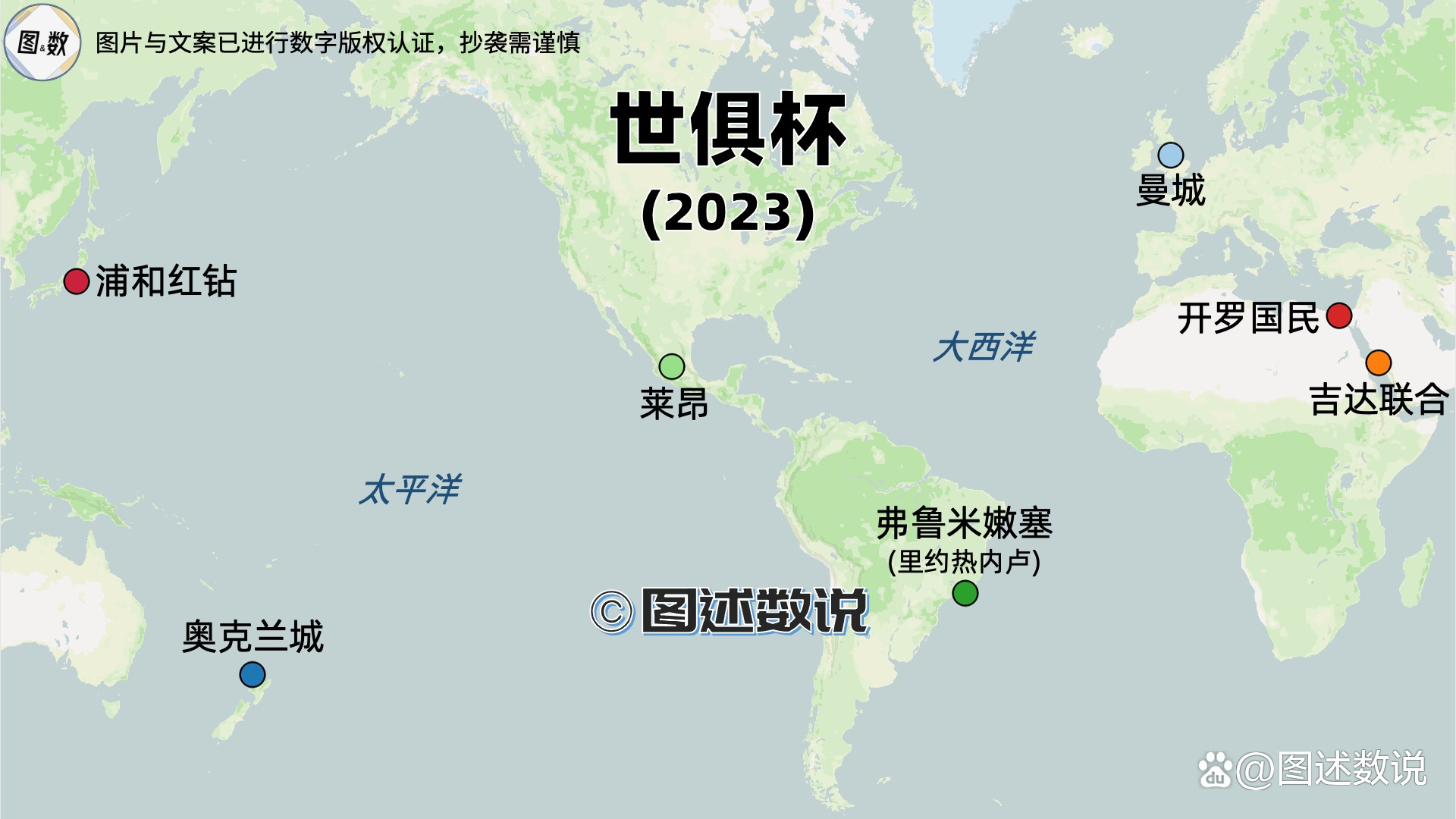 世俱杯亚洲球队出线形势解析(世俱杯亚洲球队出线形势解析视频)