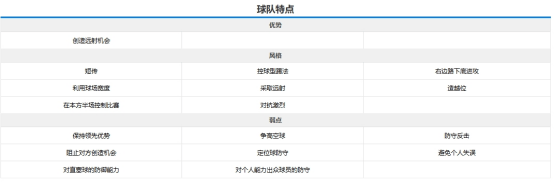 世俱杯助攻榜前十名球员(世俱杯助攻榜前十名球员名单)