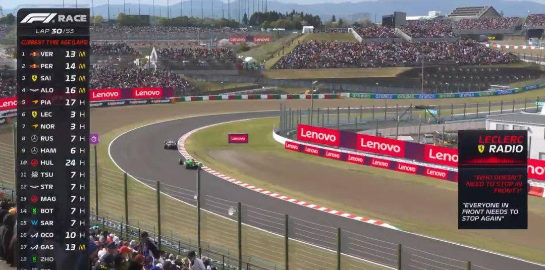 开云体育-F1英国站-雨水侵扰诺里斯乱战夺冠霍肯伯格首登领奖台(伊涅斯塔为什么离开日本)
