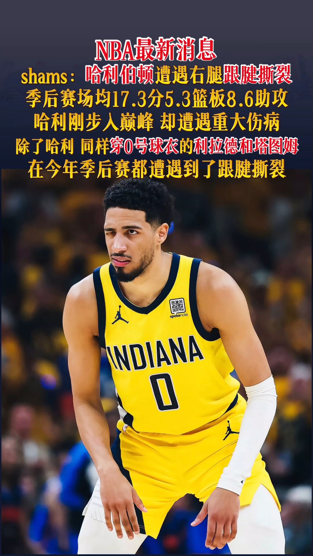 NBA-哈利伯顿右跟腱撕裂总决赛带伤作战(哈利伯顿开场连中三记远投)