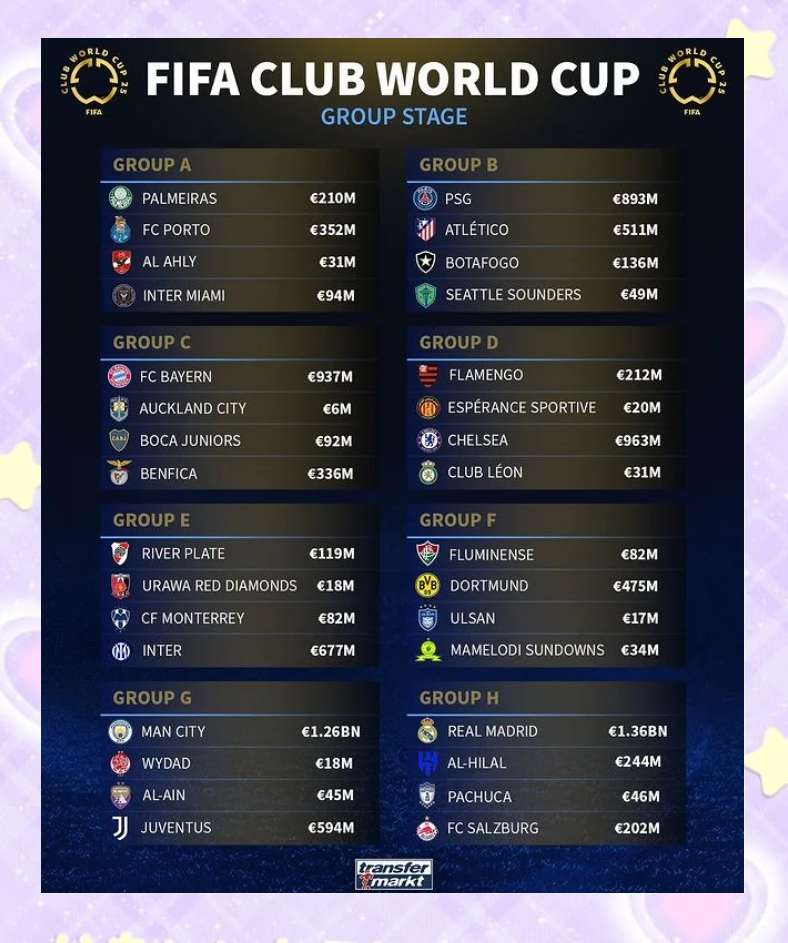 开云体育-关于世俱杯，8强出炉！亚洲劲旅成大黑马，皇马、多的信息