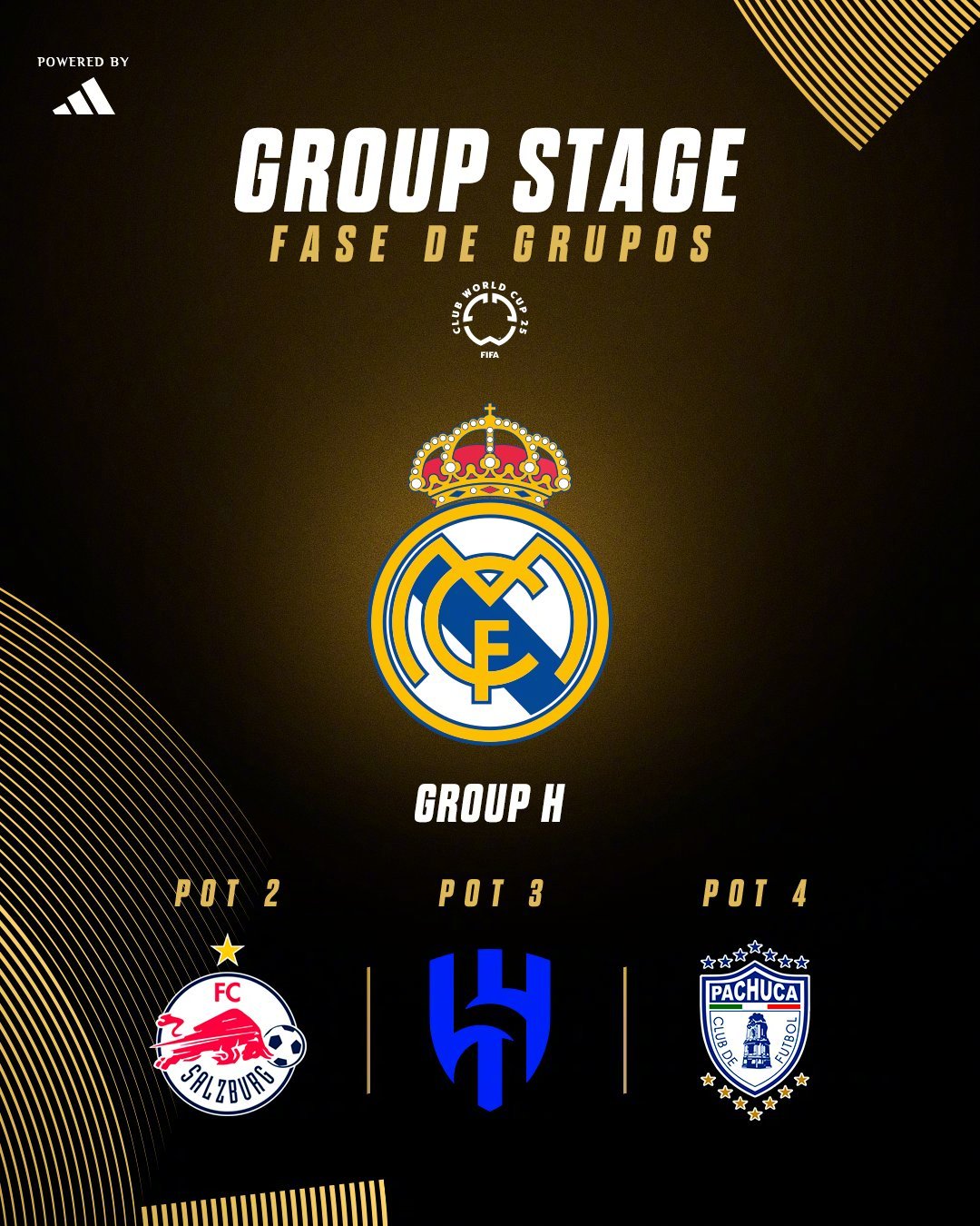 2029世俱杯已定4席FIFA改准入规则放欧洲老贵族入围？(2025世俱杯裁判规则)