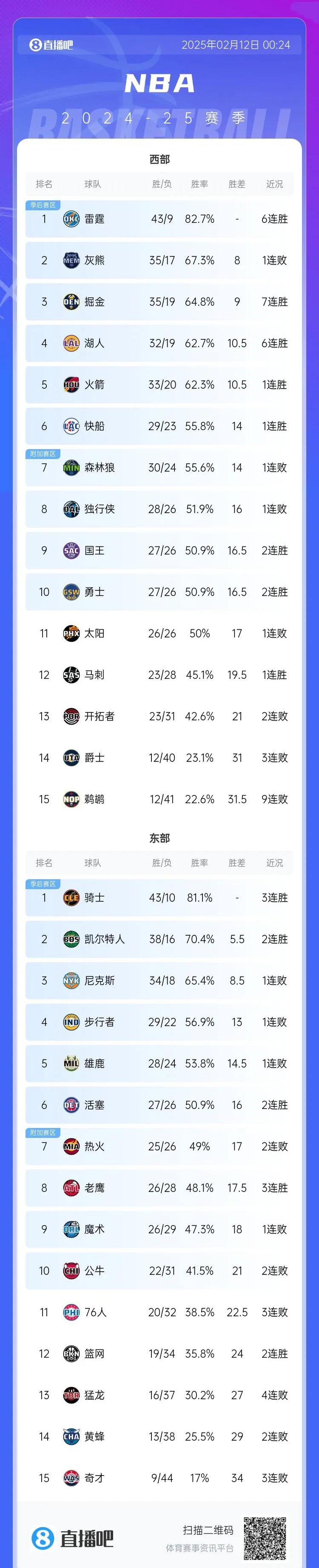 开云体育-NBA总决赛时隔9年再现G7！数据示雷霆笑到最后(nba总决赛程)