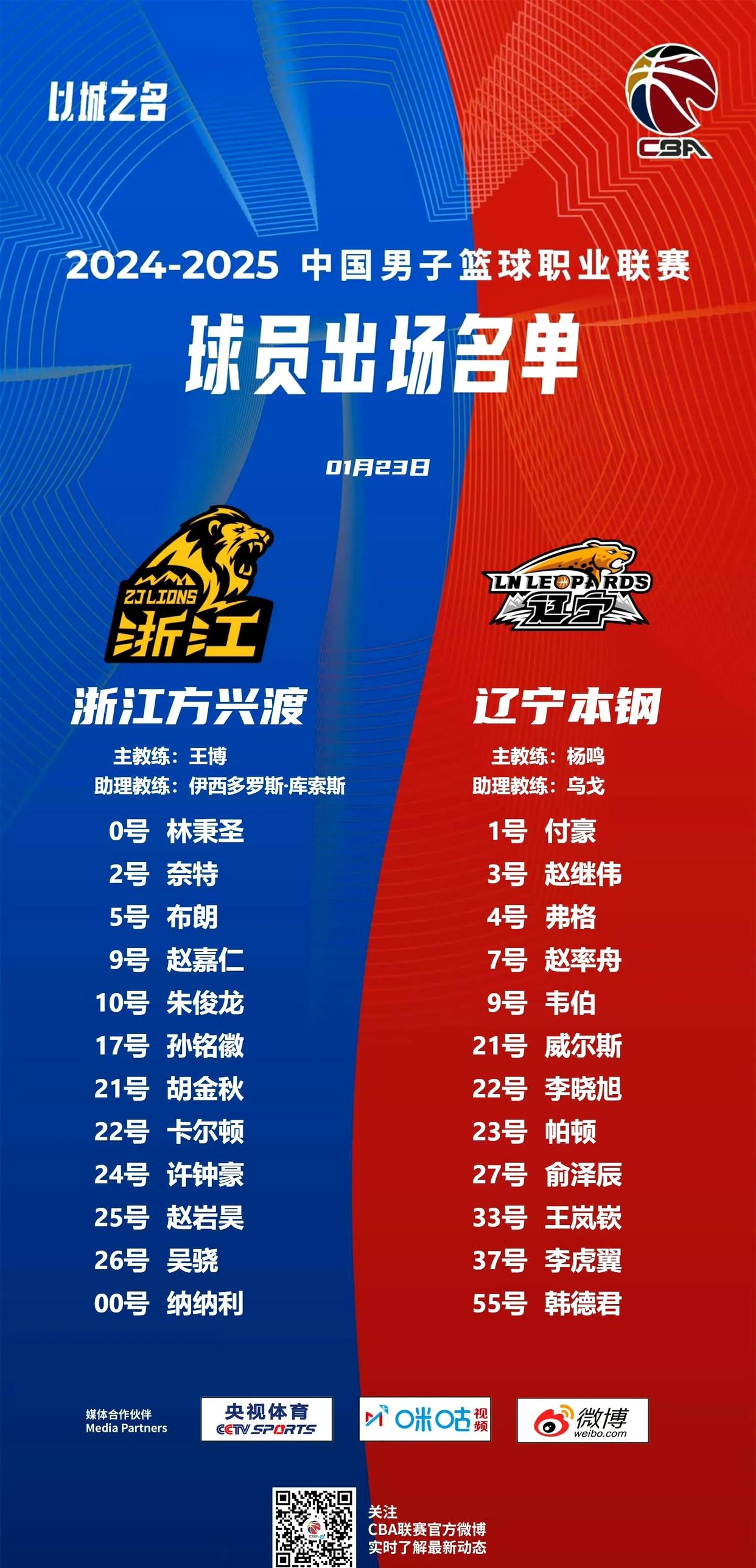 全运山东75-94辽宁球员评价：3人及格，3及格，4人及格(全运会辽宁和山东篮球比赛)