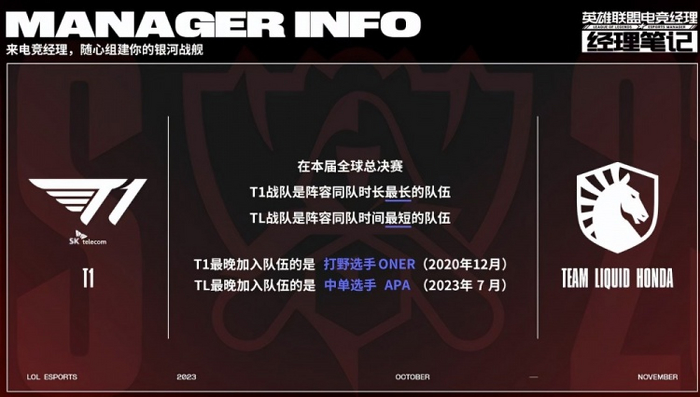 《英雄联盟》S13全球总决赛赛后总结，赛事的文化意义与影响(英雄联盟全球总决赛s11举办地)