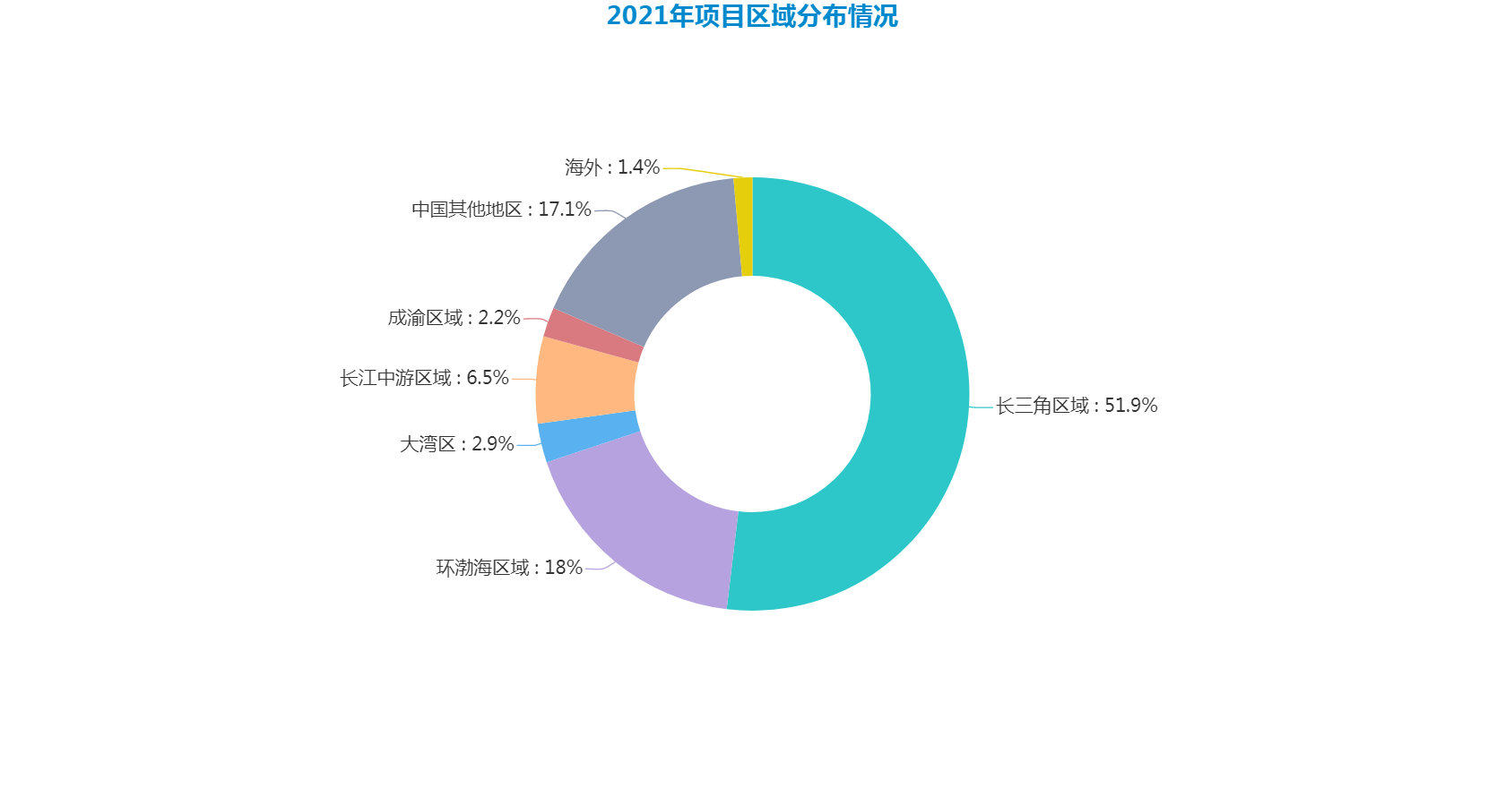 开云体育-杭州绿城客场击败对手，追赶中游位置(杭州绿城 主场)